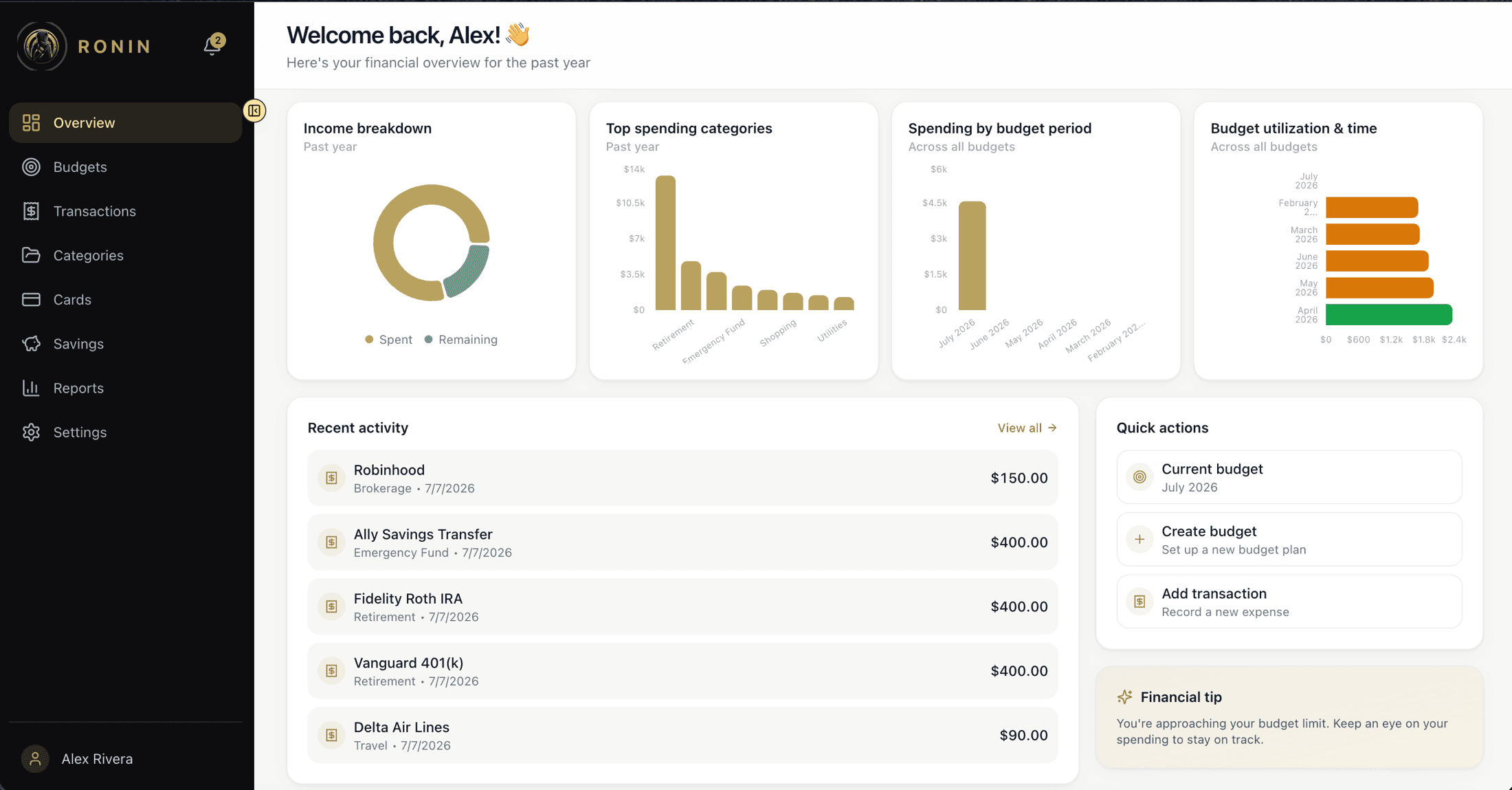 Ronin overview dashboard on desktop showing budgets, spending, and savings at a glance.